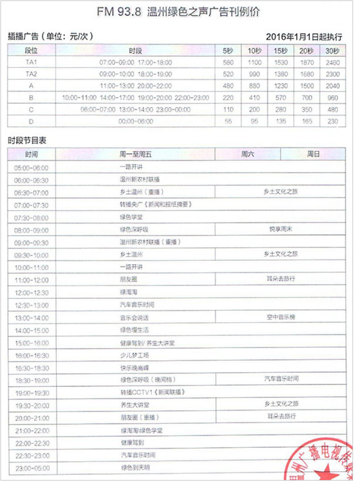 2016温州人民广播电台绿色之声FM93.8广告报价表.png