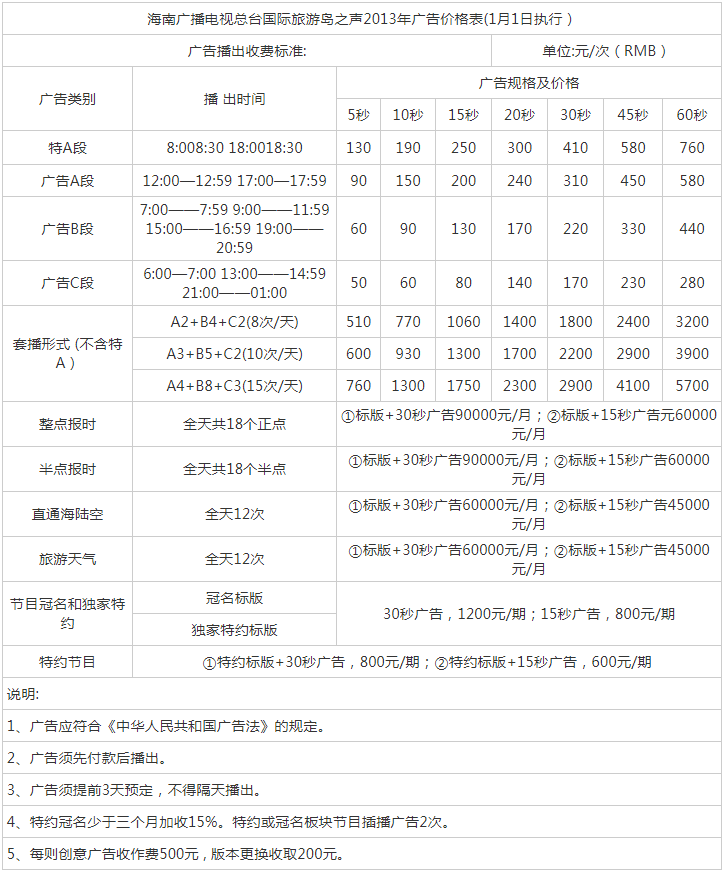 2013海南人民广播电台国际旅游岛之声广告报价表.png