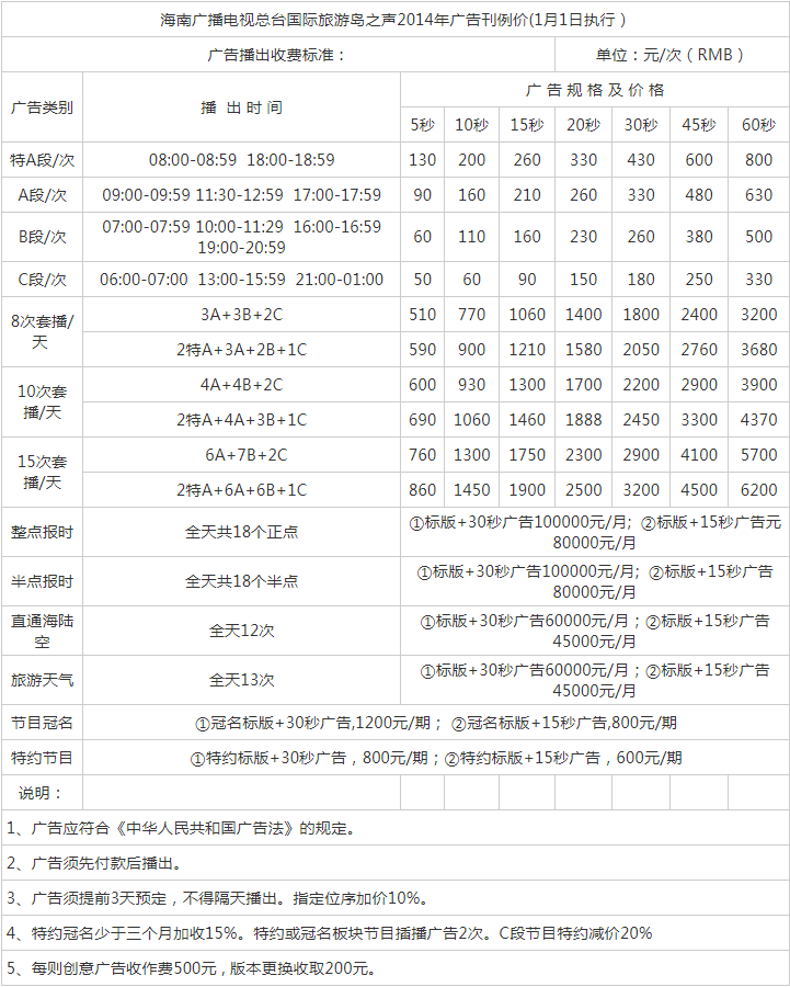 2014海南人民广播电台国际旅游岛之声广告报价表.png