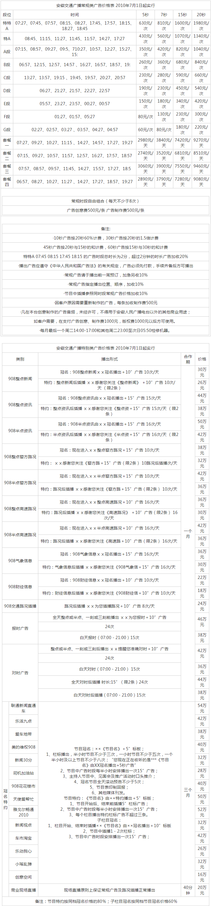 2011安徽人民广播电台交通广播 fm90.8广告报价表.png