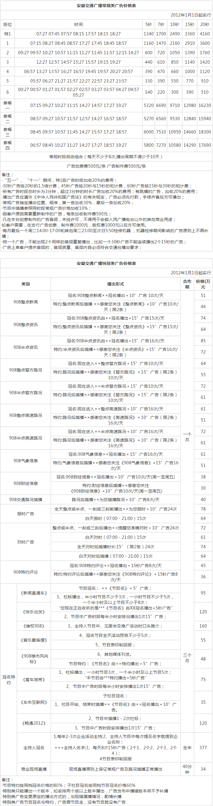 2012安徽人民广播电台交通广播 fm90.8广告报价表.png