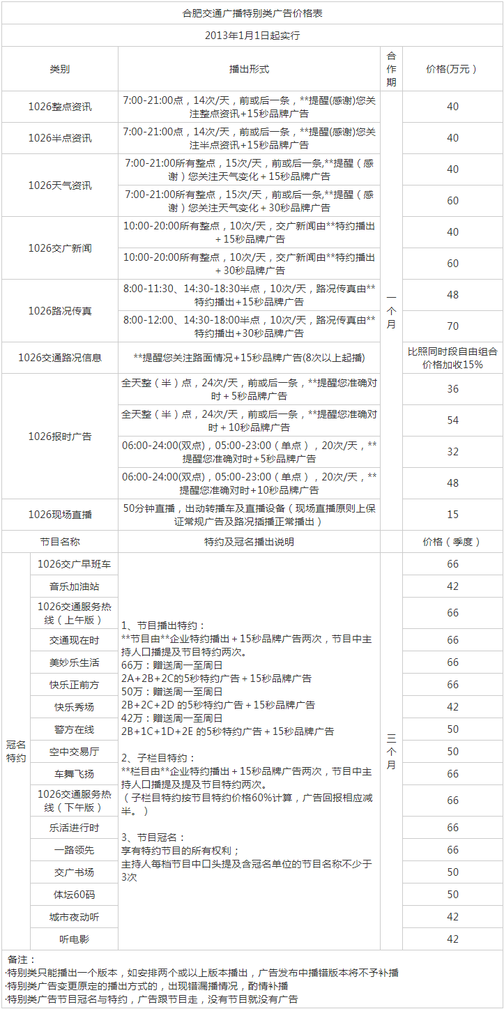 2013安徽人民广播电台交通广播 fm90.8广告报价表.png