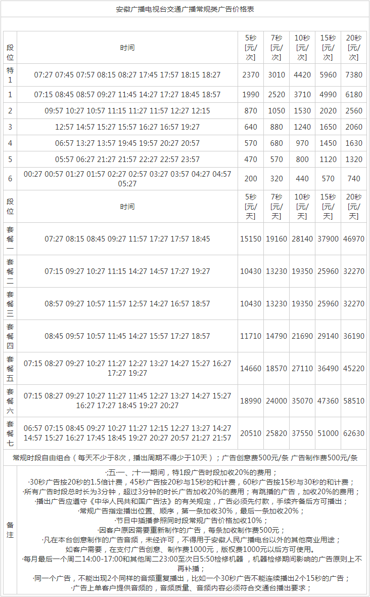 2015安徽人民广播电台交通广播 fm90.8广告报价表.png