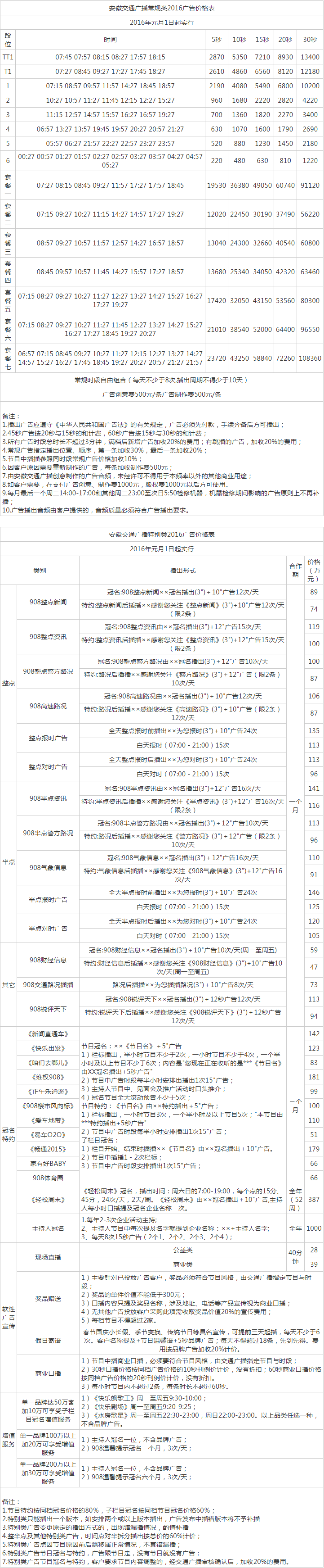 2016安徽人民广播电台交通广播 fm90.8广告报价表.png