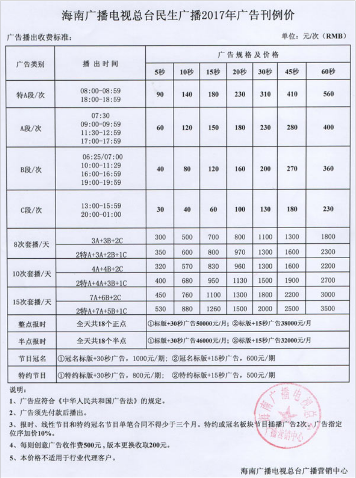 2017海南人民广播电台民生广播广告报价表.png