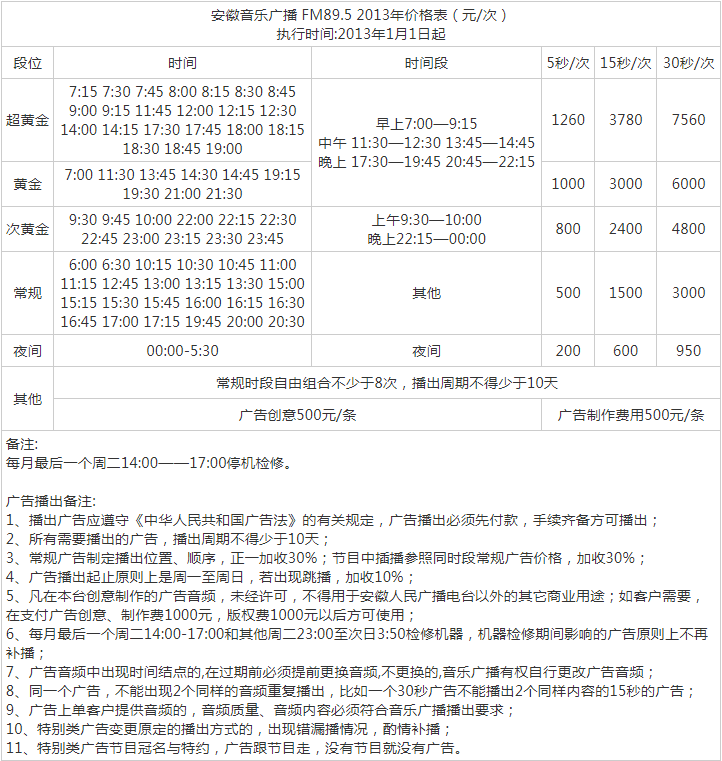 2013安徽人民广播电台音乐广播 FM89.5广告报价表.png