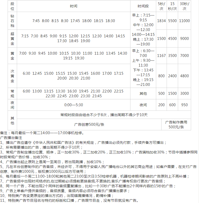 2014安徽人民广播电台音乐广播 FM89.5广告报价表.png