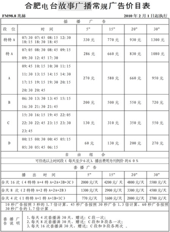 2010合肥人民广播电台故事广播 FM98.8广告报价表.png