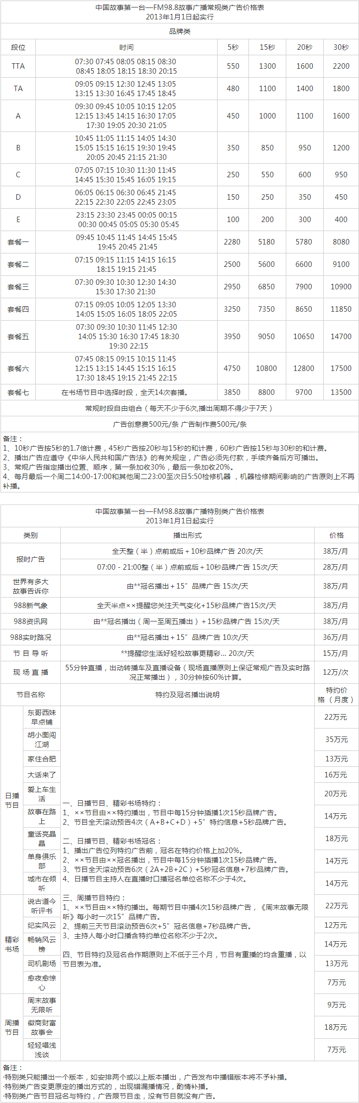 2013合肥人民广播电台故事广播 FM98.8广告报价表.png