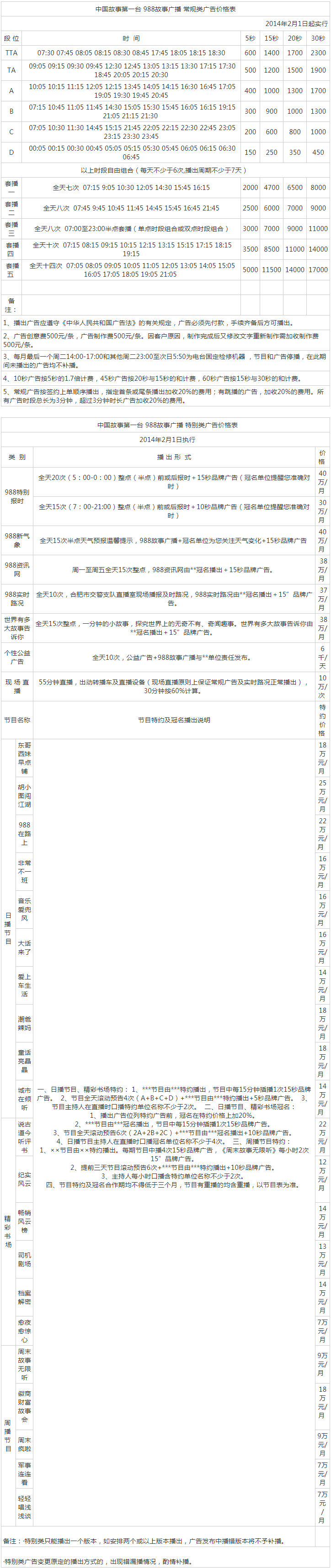 2014合肥人民广播电台故事广播 FM98.8广告报价表.png