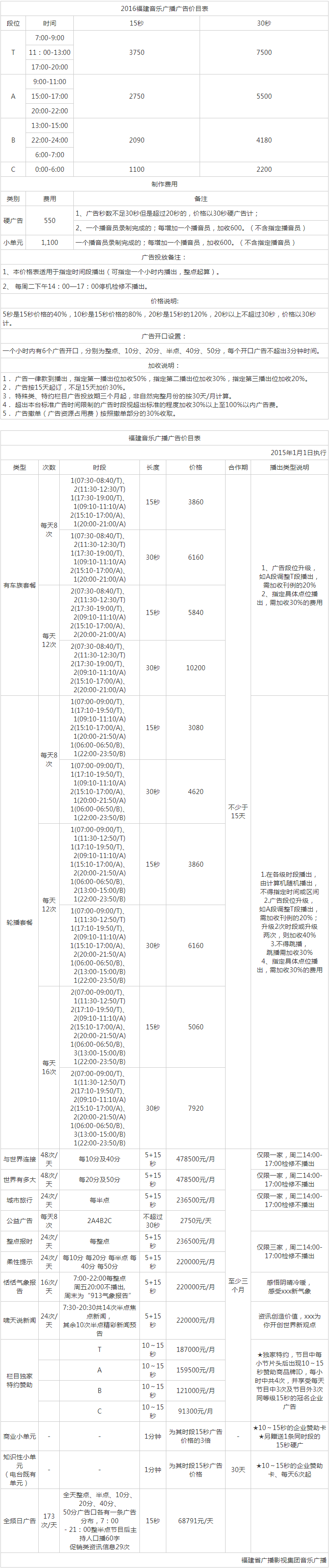 2016福建人民广播电台音乐广播 FM91.3广告报价表.png