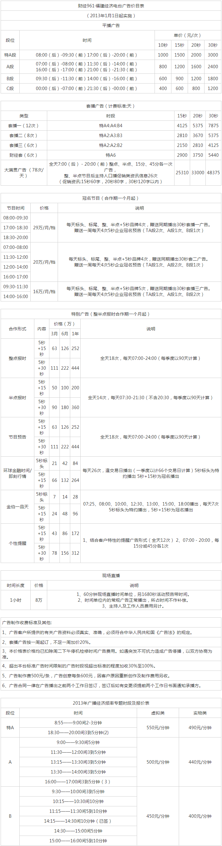 2013福建人民广播电台经济广播 FM96.1广告报价表.png