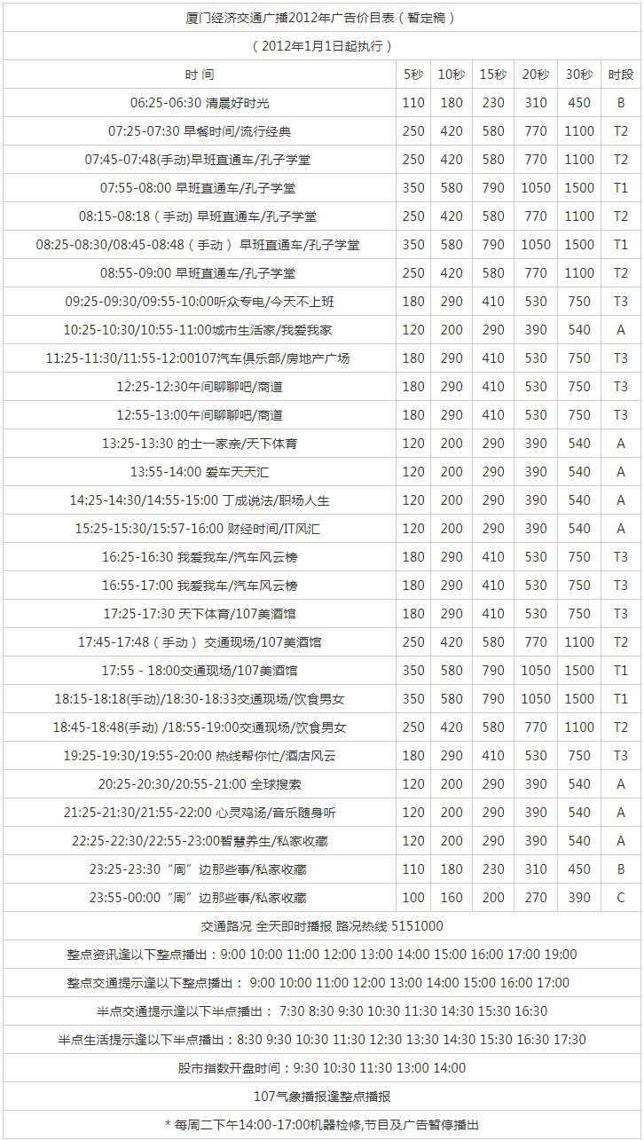 2012厦门人民广播电台经济交通广播 FM107广告报价表.png