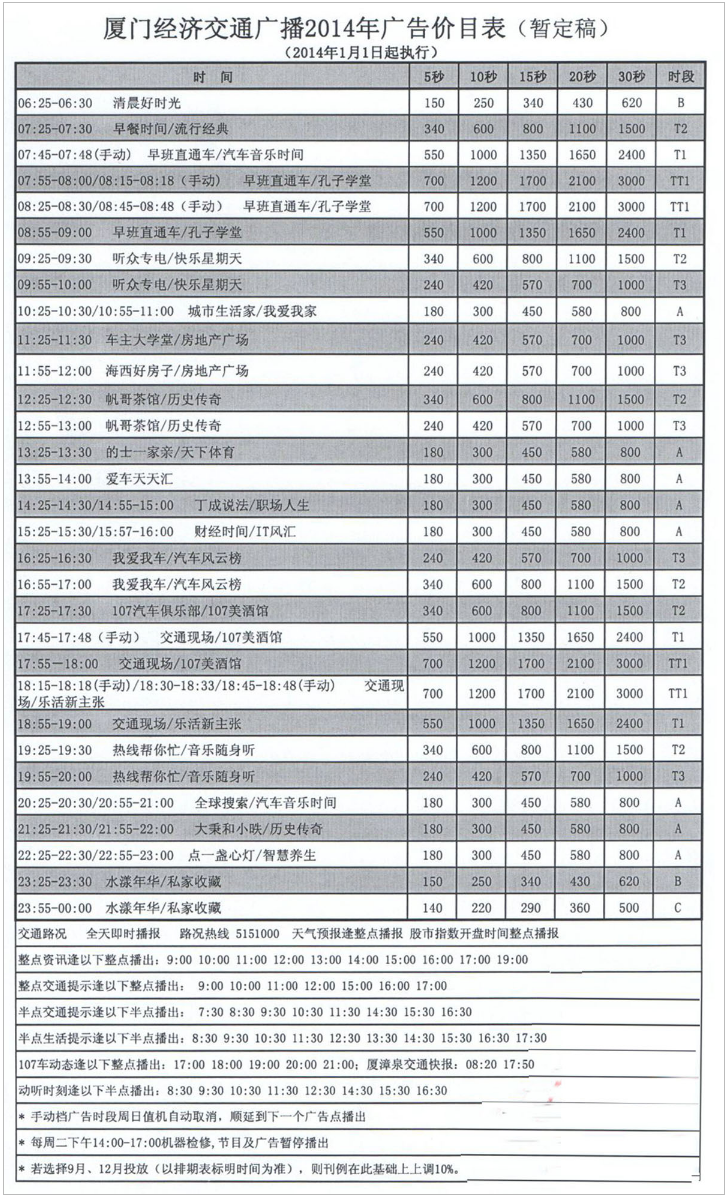 2014厦门人民广播电台经济交通广播 FM107广告报价表.png