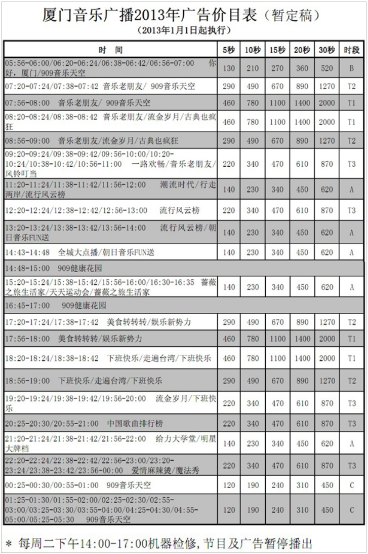 2013厦门人民广播电台音乐广播 FM90.9广告报价表.png