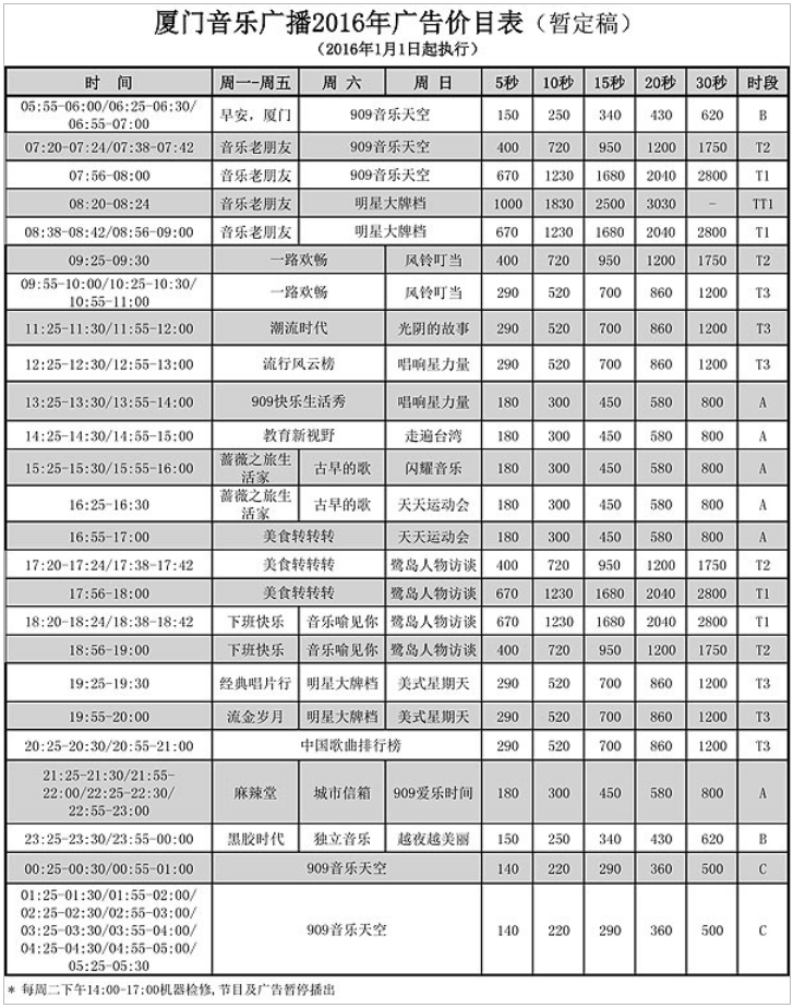 2017厦门人民广播电台音乐广播 FM90.9广告报价表.png