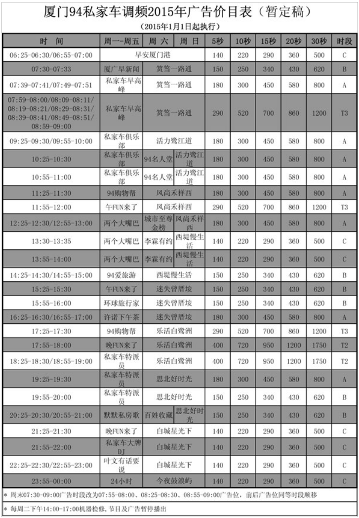 2015厦门人民广播电台旅游广播广告报价表.png