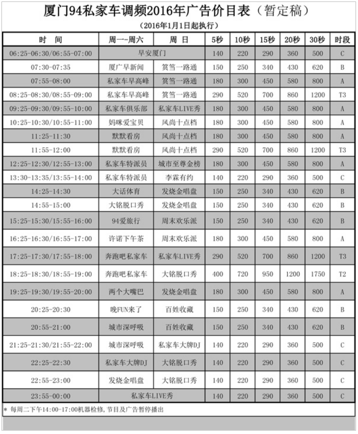 2016厦门人民广播电台旅游广播广告报价表.png