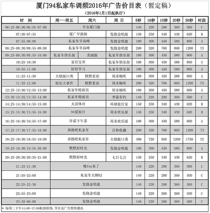 2017厦门人民广播电台旅游广播广告报价表.png