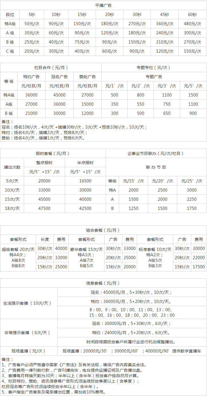 2012泉州人民广播电台都市之声 FM92.3广告报价表.png