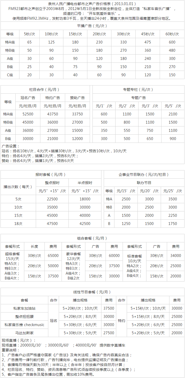 2013泉州人民广播电台都市之声 FM92.3广告报价表.png