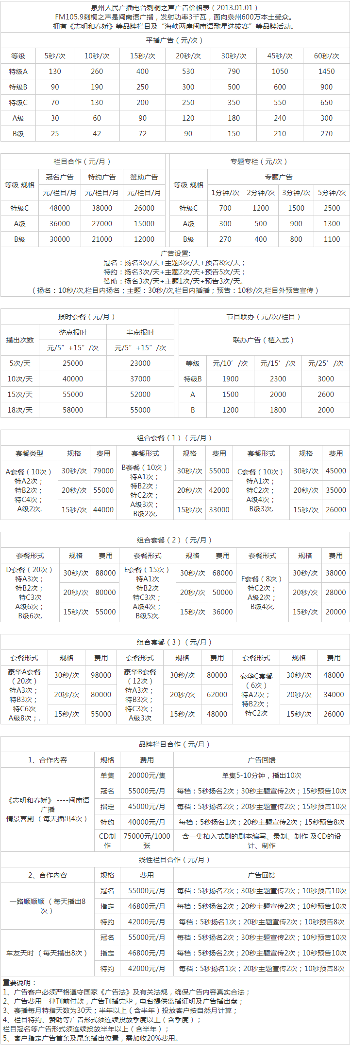 2013泉州人民广播电台刺桐之声 FM105.9广告报价表.png