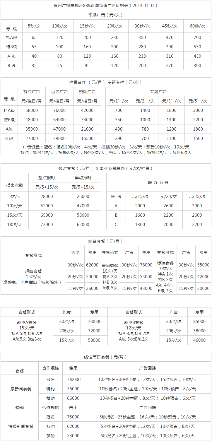 2013泉州人民广播电台新闻频道 FM88.9广告报价表.png