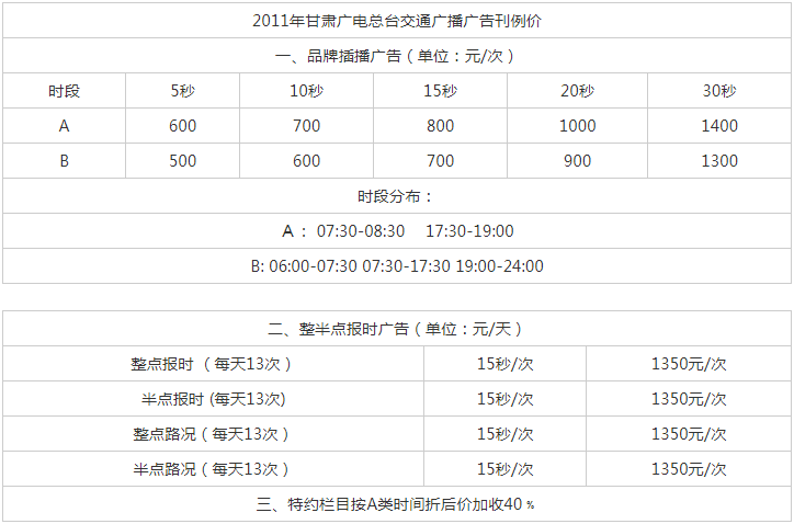 2011甘肃人民广播电台交通广播 FM103.5广告报价表.png