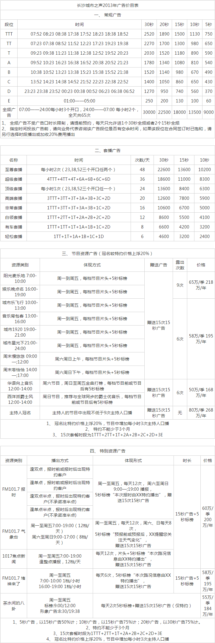 2013长沙人民广播电台城市之声FM101.7广告报价表.png