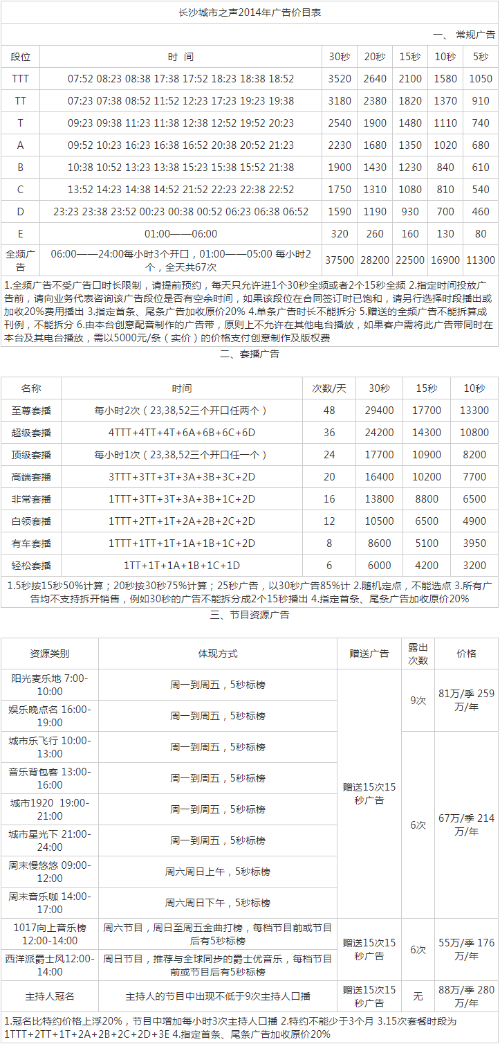 2014长沙人民广播电台城市之声FM101.7广告报价表.png