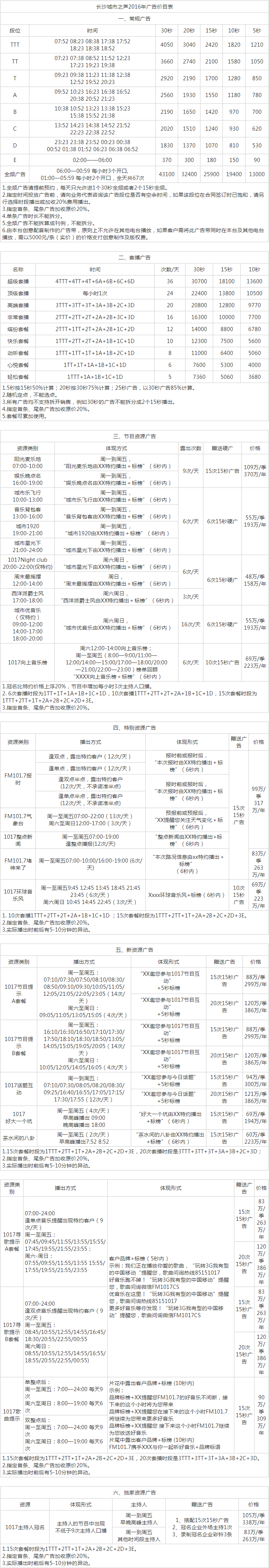 2016长沙人民广播电台城市之声FM101.7广告报价表.png