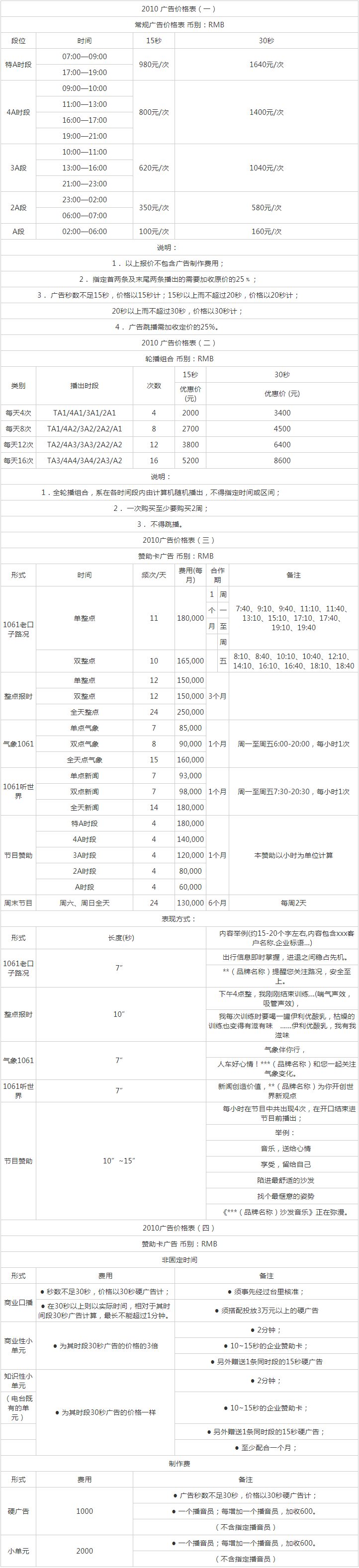 2010长沙人民广播电台交通音乐广播1061广告报价表.png