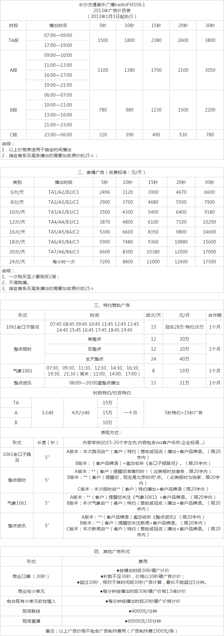 2013长沙人民广播电台交通音乐广播1061广告报价表.png