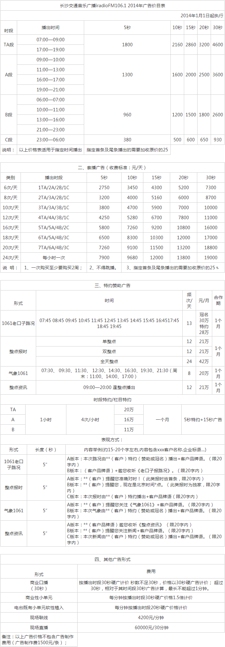 2014长沙人民广播电台交通音乐广播1061广告报价表.png