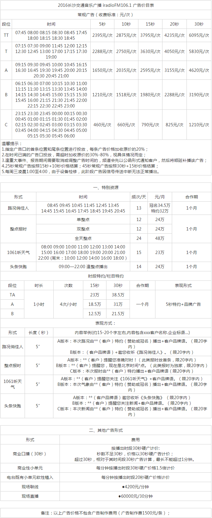 2016长沙人民广播电台交通音乐广播1061广告报价表.png