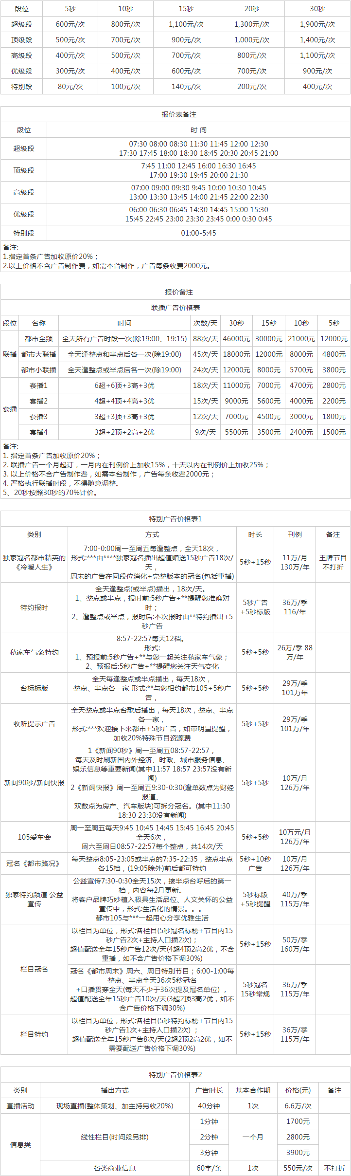 2012长沙人民广播电台都市新闻私家车 FM105广告报价表.png