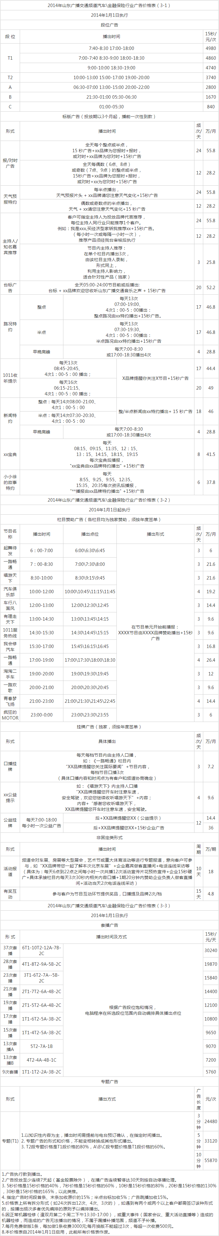 2014山东人民广播电台交通音乐之声 FM101.1广告报价.png