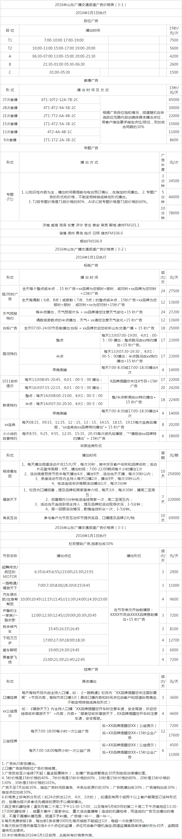 2016山东人民广播电台交通音乐之声 FM101.1广告报价.png