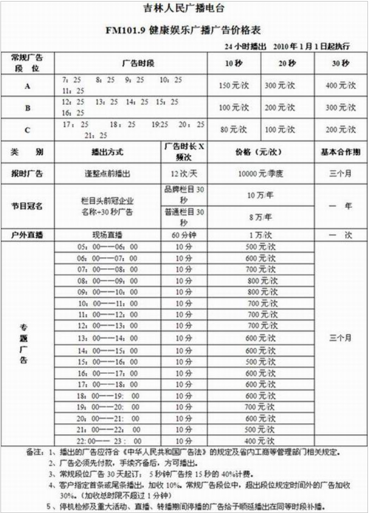 2010吉林人民广播电台健康娱乐广播 FM101.9广告报价表.png