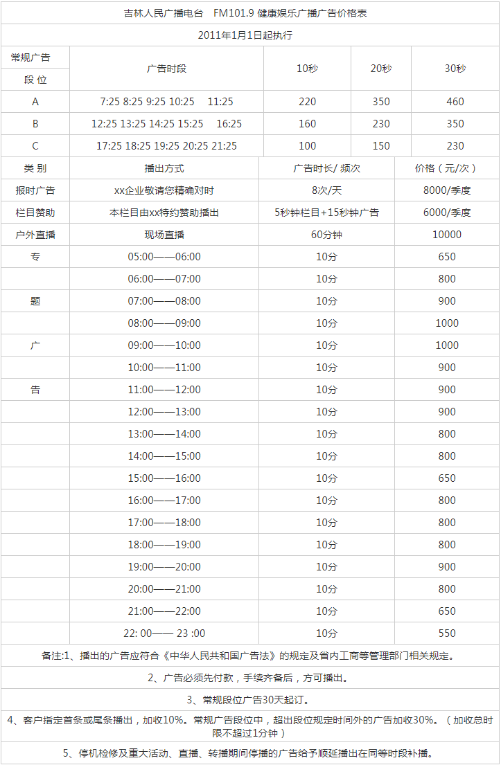 2011吉林人民广播电台健康娱乐广播 FM101.9广告报价表.png