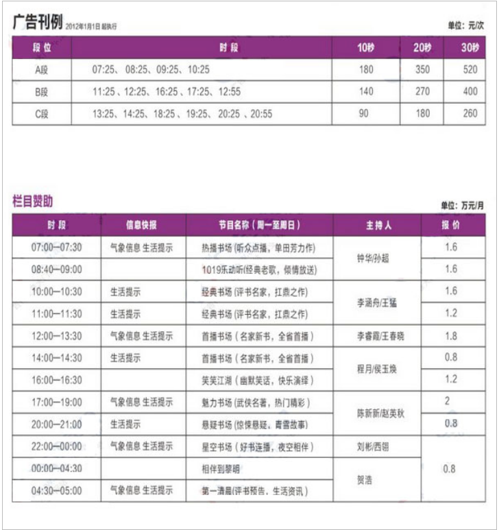 2012吉林人民广播电台健康娱乐广播 FM101.9广告报价表.png