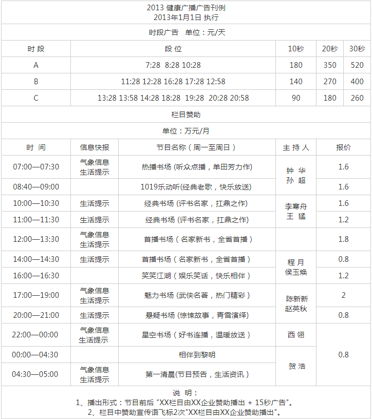 2013吉林人民广播电台健康娱乐广播 FM101.9广告报价表.png