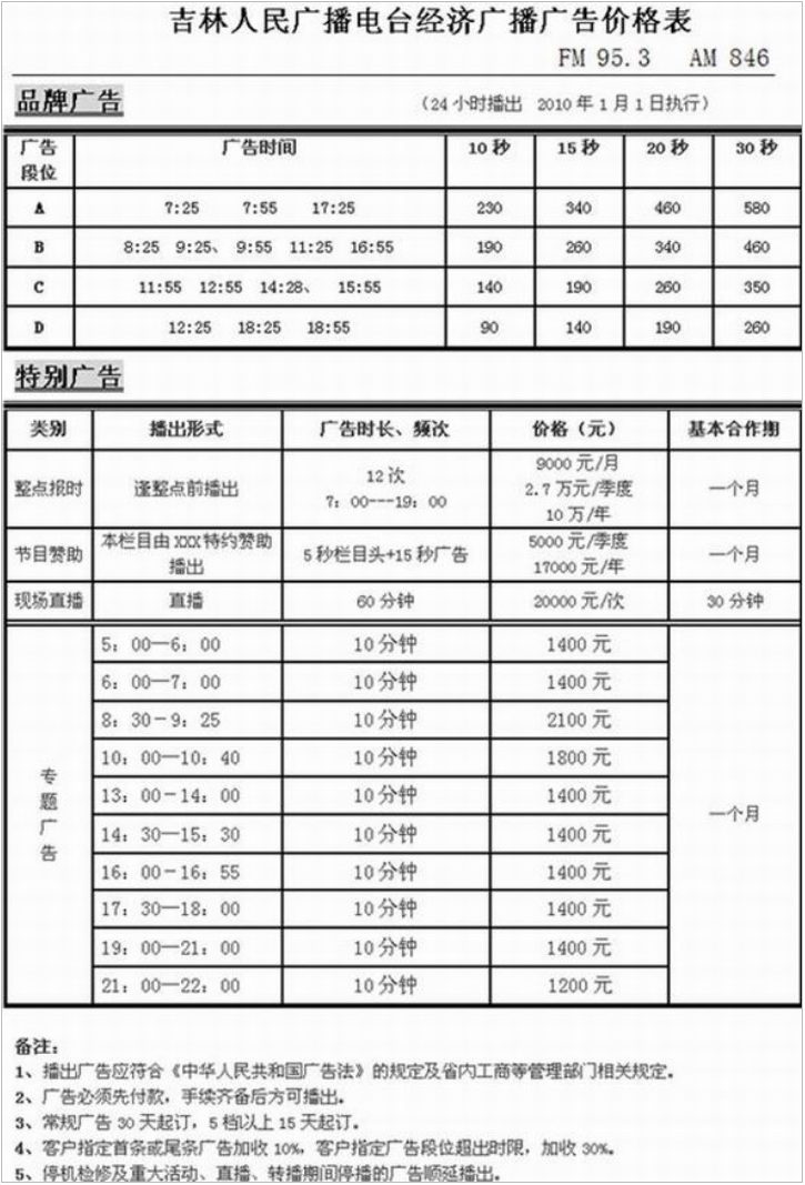 2010吉林人民广播电台经济广播 FM95.3广告报价表.png