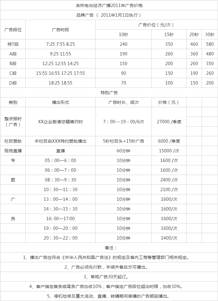 2011吉林人民广播电台经济广播 FM95.3广告报价表.png