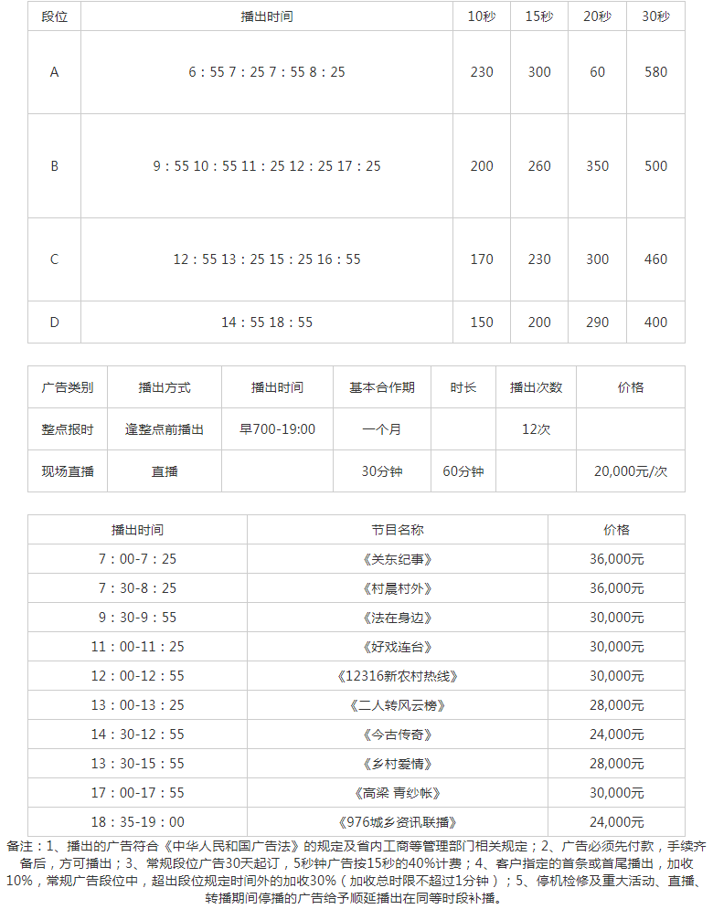 2010吉林人民广播电台乡村广播 FM97.6广告报价表.png