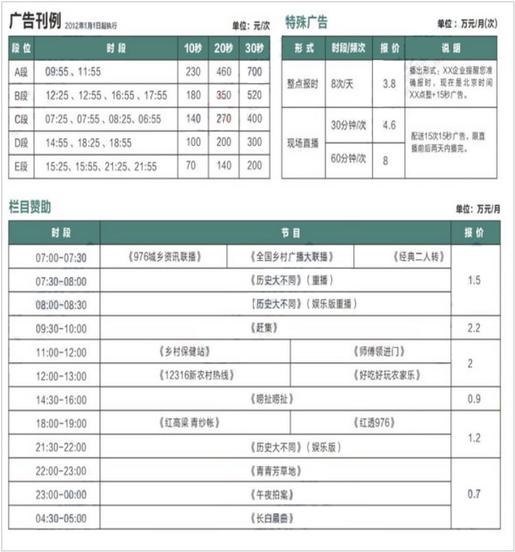 2012吉林人民广播电台乡村广播 FM97.6广告报价表.png