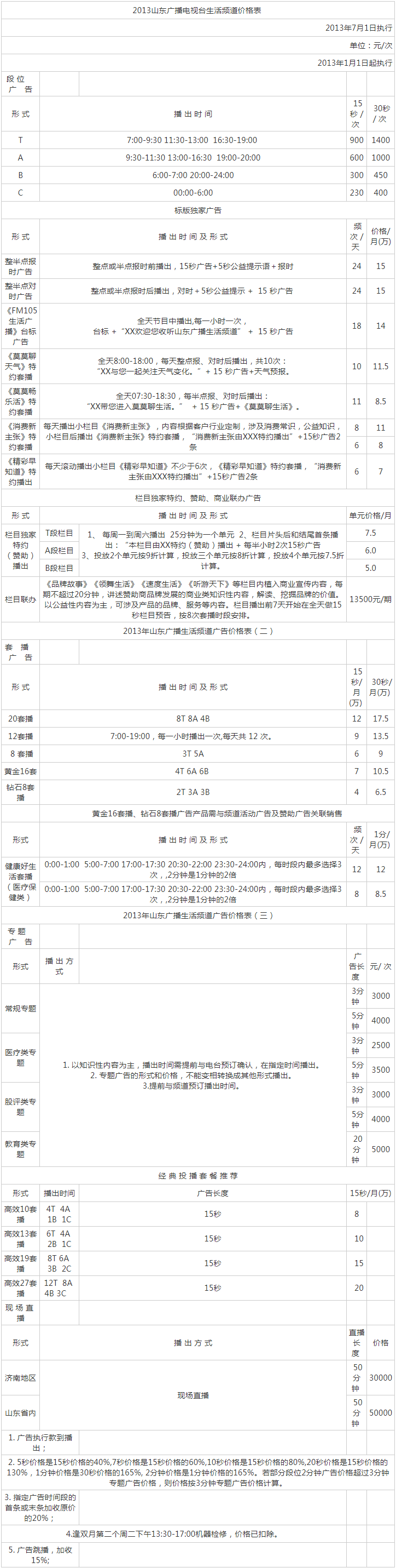 2013山东人民广播电台生活频道 FM105广告报价表.png