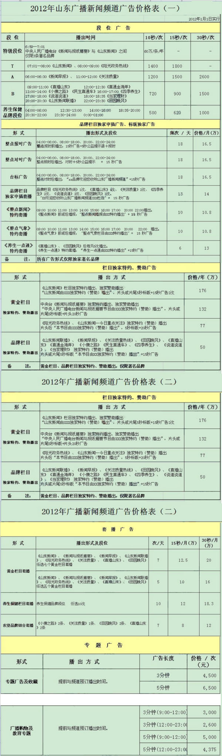 2012山东人民广播电台新闻频道AM918广告报价表.png