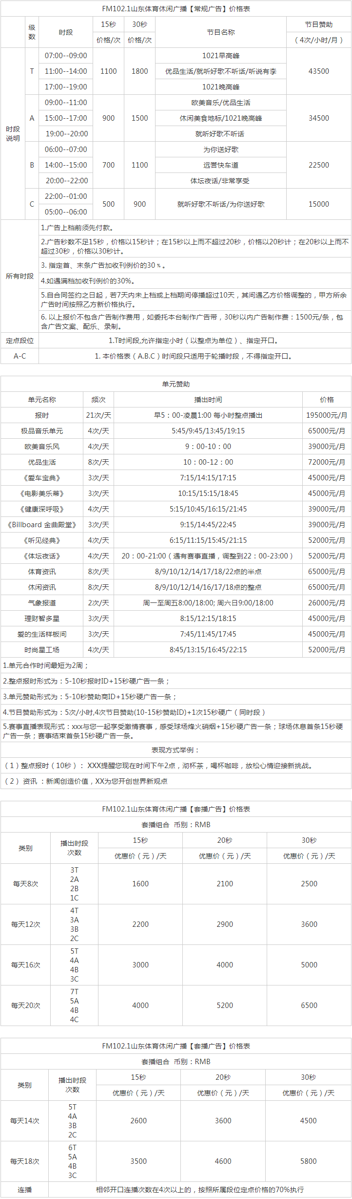 2015山东人民广播电台体育休闲频道 FM102.1广告报价表.png