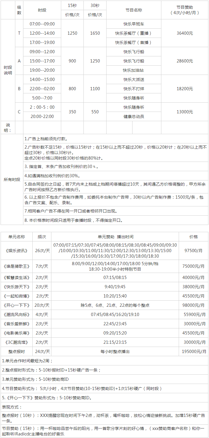 2014山东人民广播电台文艺频道 FM97.5广告报价表.png